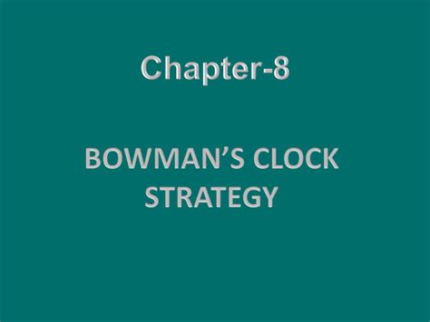 Bowman's Strategy Clock