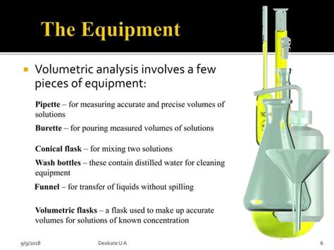 Volumetric analysis new