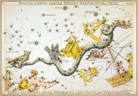 Myths about the Constellation Hydra