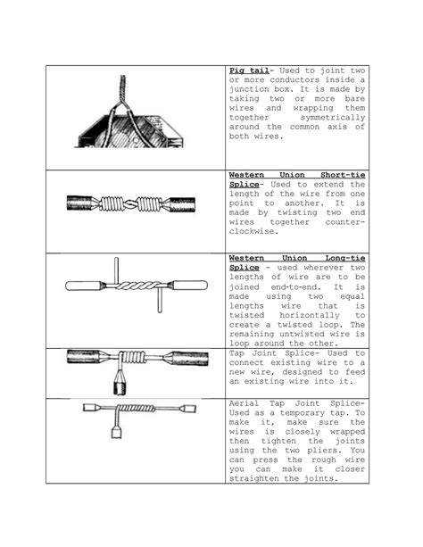 Studocu upload 5 - Wire splicing - Pig tail- Used to joint two or more ...