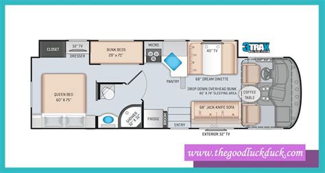 25 Popular RV Layouts Ideas (Classifications | Travel trailer floor ...