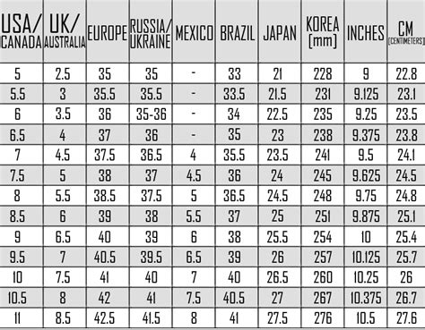 BTO SPORTS: Boot Sizing Charts