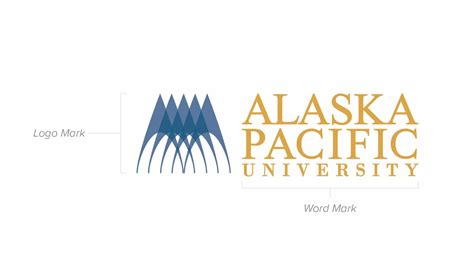 Logo Usage - Alaska Pacific University