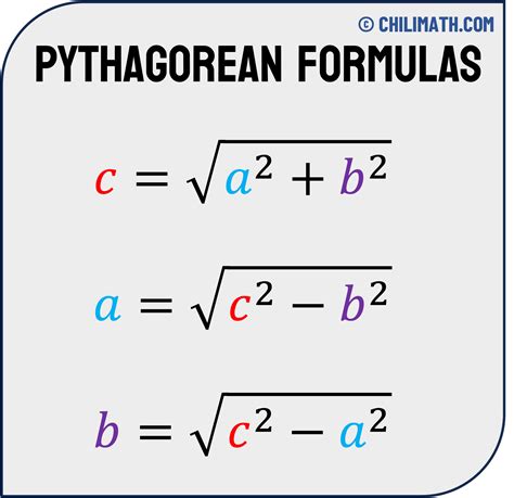 Pythagorean Theorem - Definition, Formula & Examples | ChiliMath