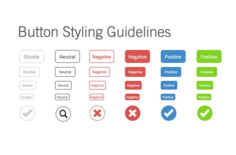 Best Practices for Buttons: The User Experience of colours - UX Design ...