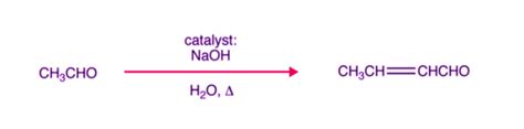 What is Aldol Condensation? - Reaction, Mechanism, Example