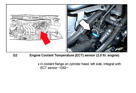 Coolant Temperature Sensor Location Manual