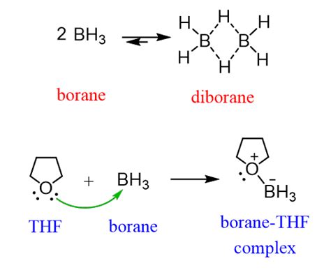 Hydroboration Oxidation of Alkenes - Chemistry Steps