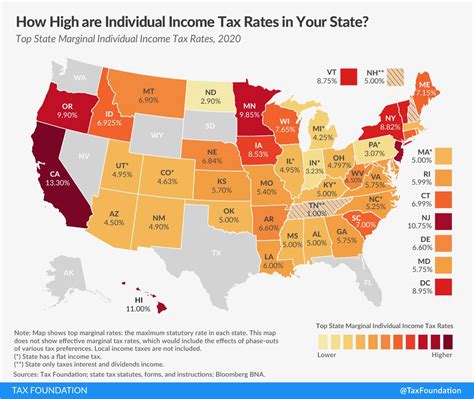 South Carolina's 2021 Agenda: Why Income Tax Cuts Matter