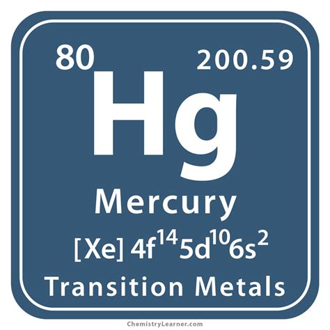 Mercury element - westcardio