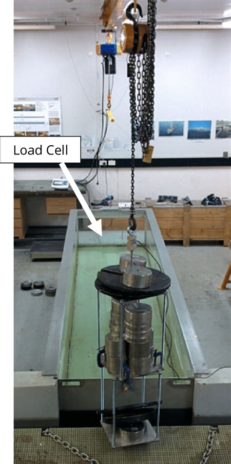 Load cell calibration set-up Appendix B presents the calibration curves ...