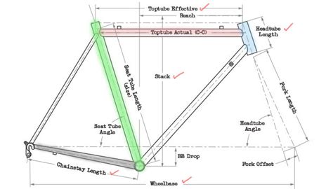 Understanding Bike Frame Geometry | USJ CYCLES