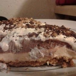 Jimmy Carter Dessert Recipe - Allrecipes.com