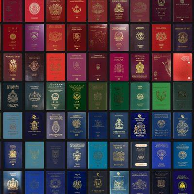 Passport Index™ (@PassportIndex) / Twitter