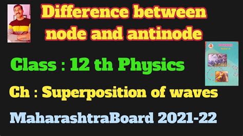 Nodes and antinodes on standing wave|difference between node and ...