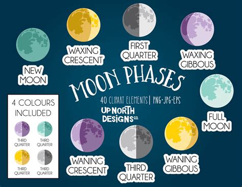 Gibbous Moon Clipart Image