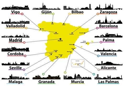 Biggest Cities in Spain (Top 30 by Population) | Mappr