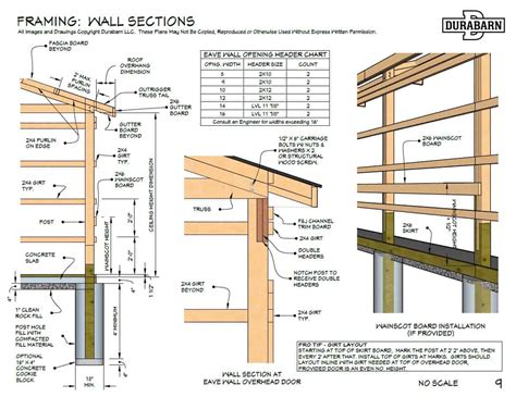 Post And Beam Barn Construction Plans - The Best Picture Of Beam