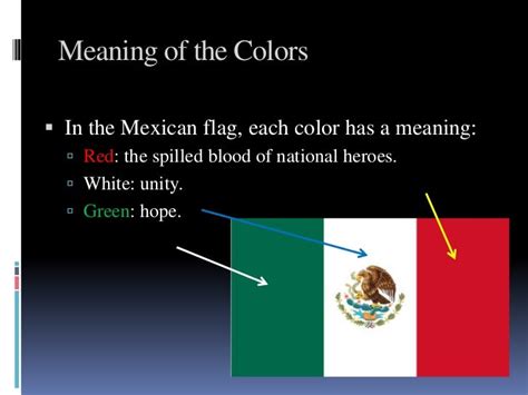 Mexican flag colors symbolize