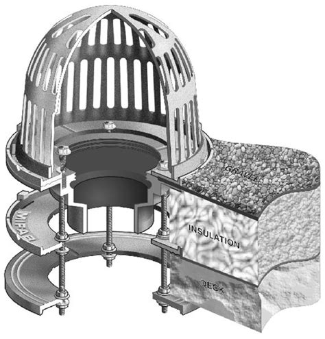 Zurn Roof Drain Installation Guide - 12.300 About Roof