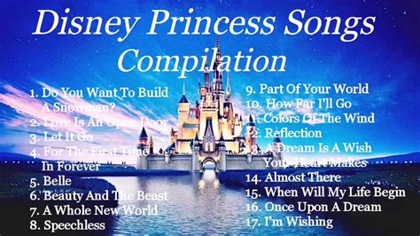 Disney Princess Songs | Compilation - YouTube Music