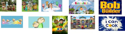 CBeebies Characters! - CBeebies Information!