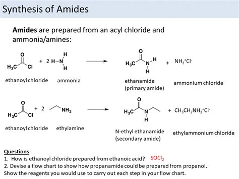 Synthesis of Amines and Amides OCR A Level | Teaching Resources