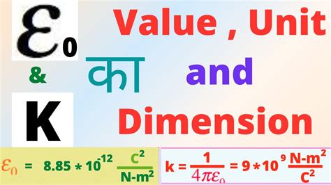 Nice Epsilon Naught Dimensions Word Equations Chemistry If8766