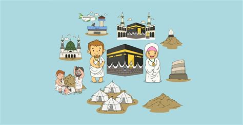 Hajj Step by Step (Infographic) | About Islam | Infographic, Islam, Rituals