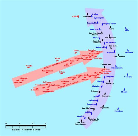 トラファルガーの海戦 - Wikipedia | ナポレオン戦争, 戦列艦, 陣形