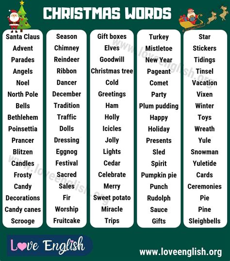 Christmas Words: Useful List of 100 Words Related to Christmas - Love ...