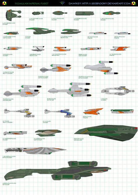 Romulan Star Empires Imperial Fleet by jbobroony on DeviantArt