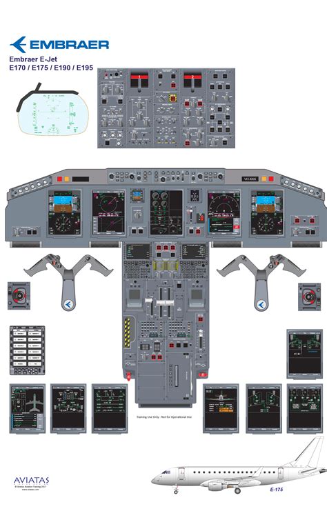 Glyn Chadwick Embraer E Jet E170 175 190 195 Cockpit Training Diagram ...