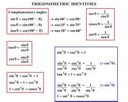 Define and Discuss on Tangent Identities - Assignment Point