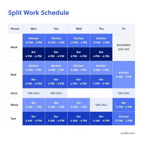 14 Types of Work Schedules Explained - Quidlo