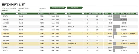 Warehouse Inventory Template In Excel (Download.xlsx)