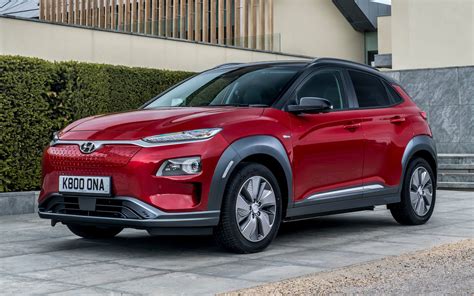 Hyundai Kona Electric 2020 | Price, Range, UK Specs [Review + Videos]