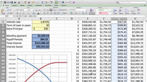 Loan Amortization Table Excel 2017 | Awesome Home