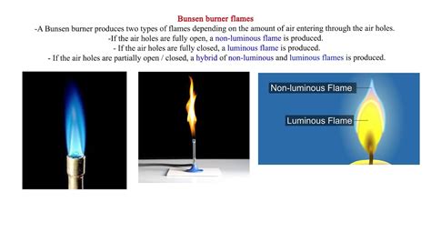 Types Of Flames Luminous And Non-Luminous Flame By Dr Sirme, 56% OFF