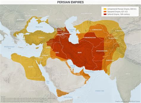 Persian World Map