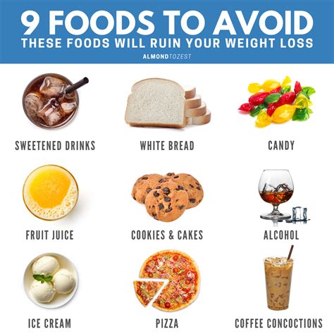 9 Common Foods You MUST Avoid | almondtozest.com