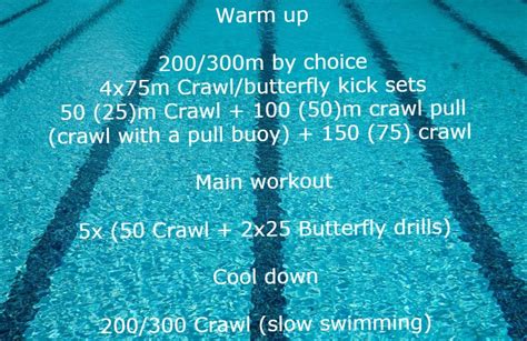 Swim Workout Chart | EOUA Blog