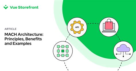 MACH Architecture: Principles, Benefits and Examples | Alokai