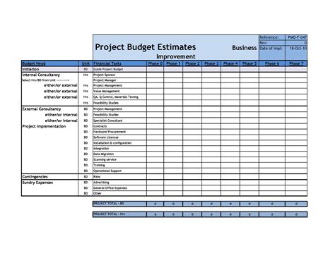 Projected Expenses Template