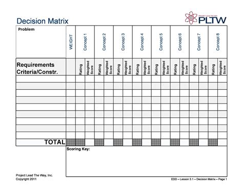 49 BEST Decision Matrix Templates (Word & Excel) ᐅ TemplateLab