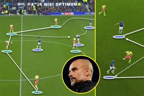 Pep Guardiola tactics: How Rodri and Fernandinho were key to win, while ...