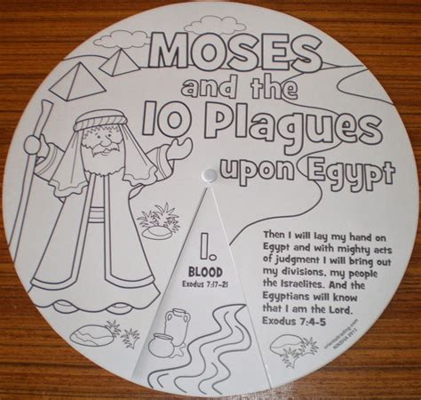 Ten Plagues Of Egypt Children's Lesson