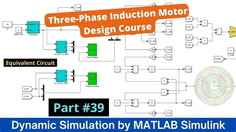 Dynamic simulation of induction motor by MATLAB Simulink (3-ph ...