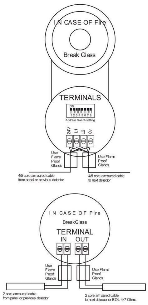 wiring diagram manual call point - Wiring Diagram and Schematics