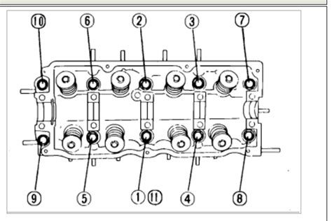 Cylinder Head Bolts Torque Specs Needed: What Is Correct, 48% OFF